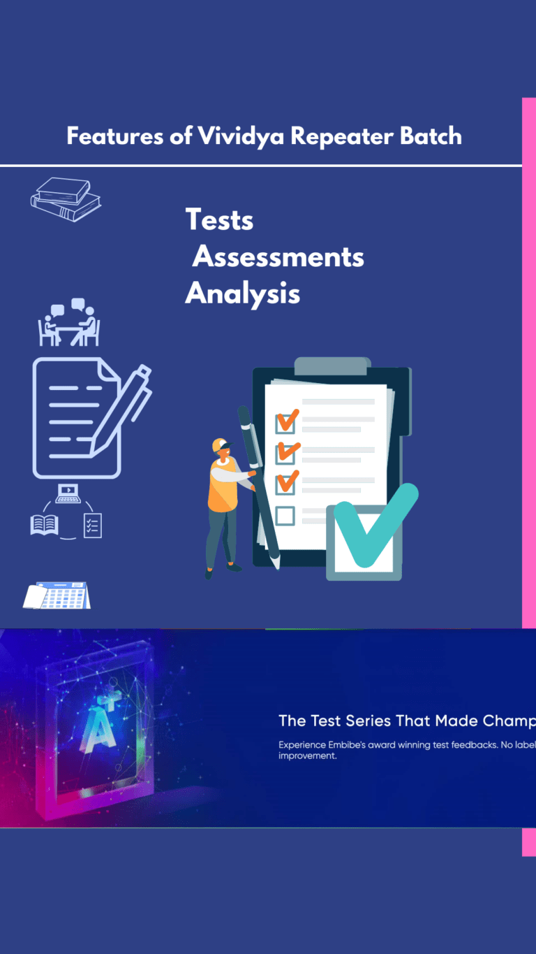 Test Assessments analysis with Neet coaching by Vividya Mangalore